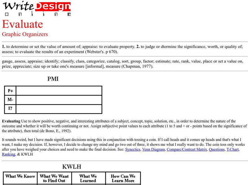 Write Design: Graphic Organizers: Evaluate Graphic Write Design: Graphic Organizers: Evaluate Graphic