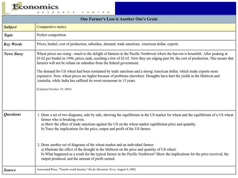 South Western Learning: Econ News: Comparative Statics: Perfect Competition eBook