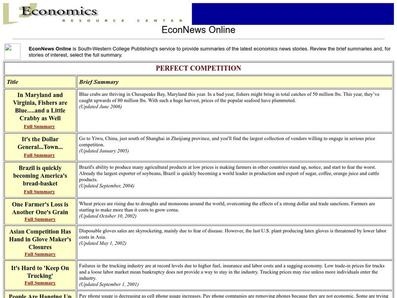 South Western Learning: Econ News: Perfect Competition Handout