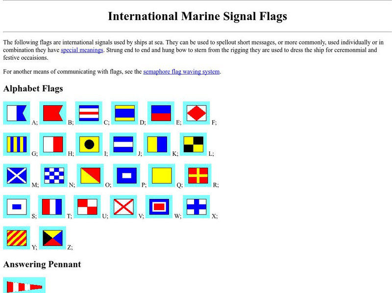 International Marine Signal Flags Graphic