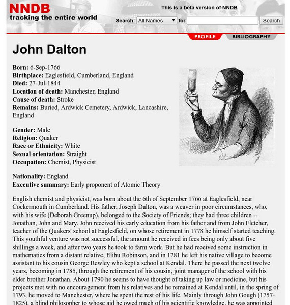 John Dalton Handout For 9th 10th Grade Lesson Planet john-dalton-handout-for-9th-10th-grade-lesson-planet