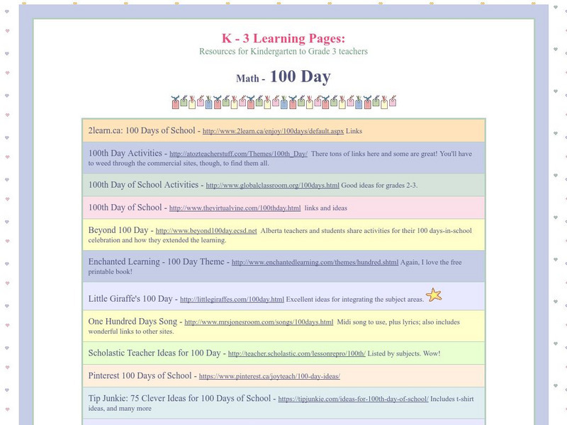 K 3 Learning pages.com: 100th Day of School Website K 3 Learning pages.com: 100th Day of School Website