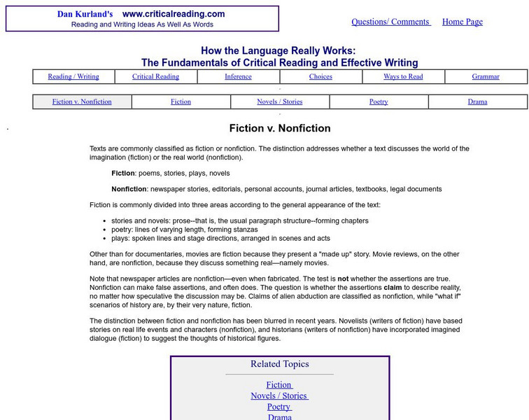 Definition: Fiction v. Nonfiction Activity Definition: Fiction v. Nonfiction Activity