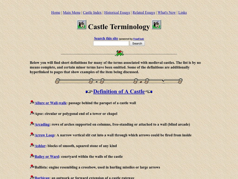 Castles of Wales: Castle Terminology Handout Castles of Wales: Castle Terminology Handout