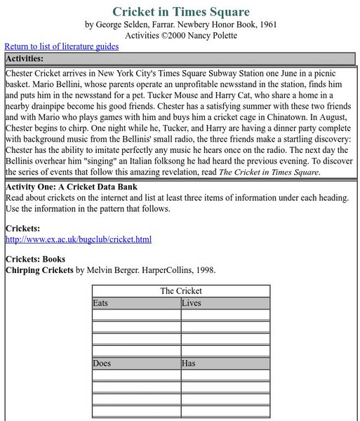 Nancy Polette: "Cricket in Times Square" Literature Guide Unit Plan Nancy Polette: "Cricket in Times Square" Literature Guide Unit Plan