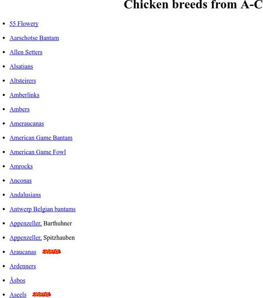 Chicken Breeds Activity