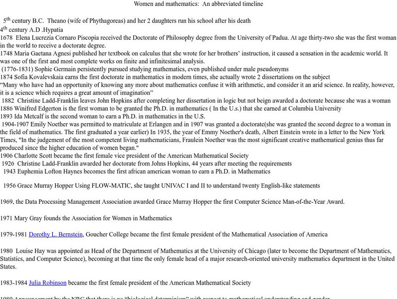 Salisbury U:women & Mathematics: An Abbrv. Timeline Handout Salisbury U:women & Mathematics: An Abbrv. Timeline Handout