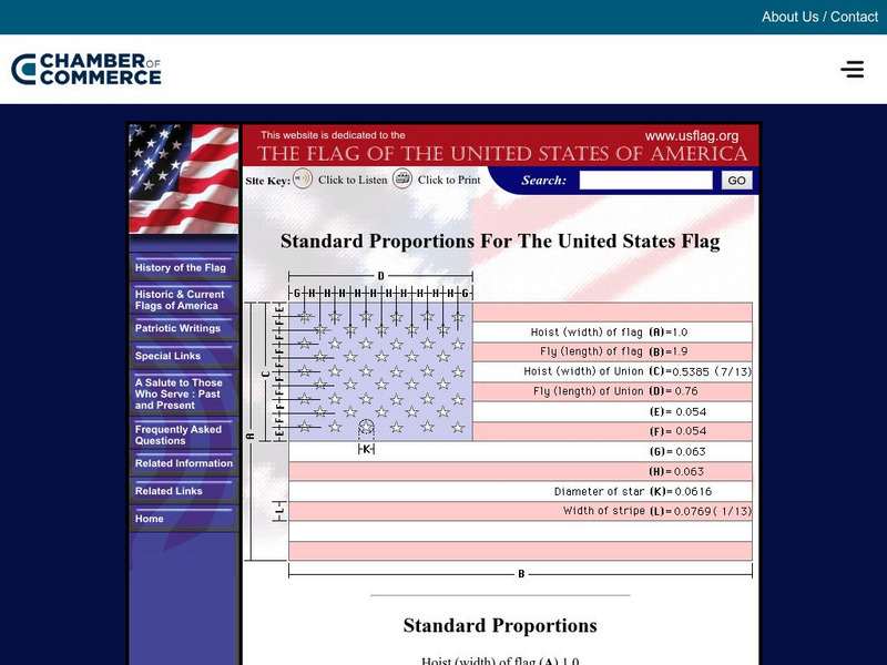 Us flag.org: Standard Proportions for the United States Flag Graphic Us flag.org: Standard Proportions for the United States Flag Graphic