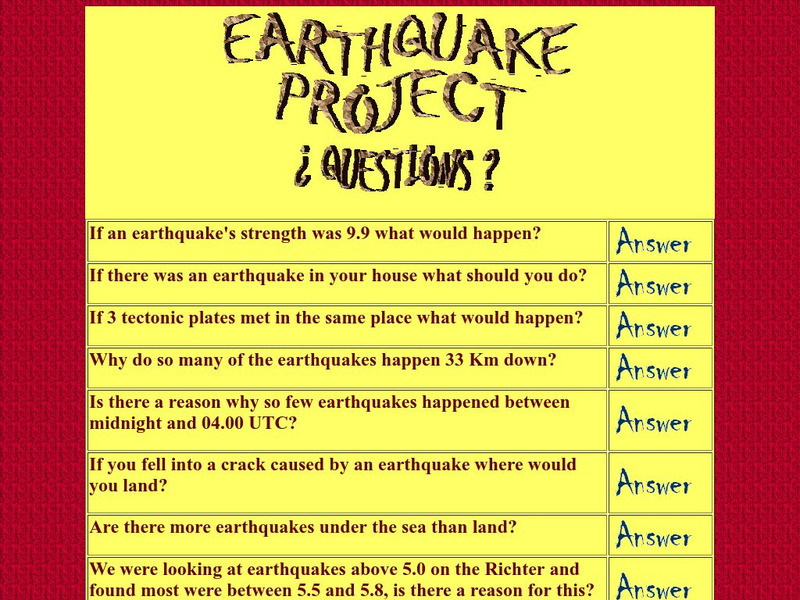 Dromore National School: Earthquake Project Questions Unit Plan Dromore National School: Earthquake Project Questions Unit Plan