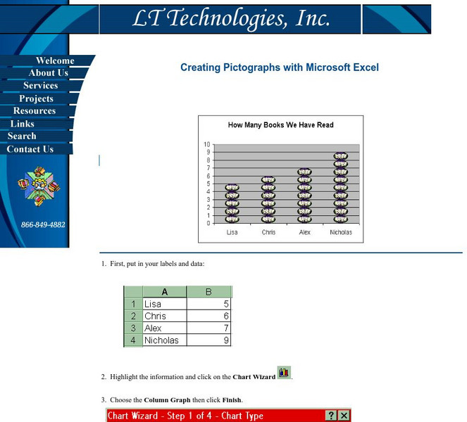 Lt Technologies: Creating Pictographs With Excel Activity