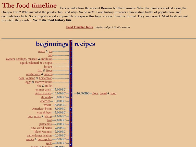 The Food Timeline Website The Food Timeline Website