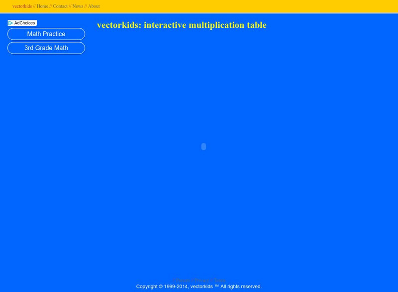 Vector Kids: Multiplication Table Activity Vector Kids: Multiplication Table Activity