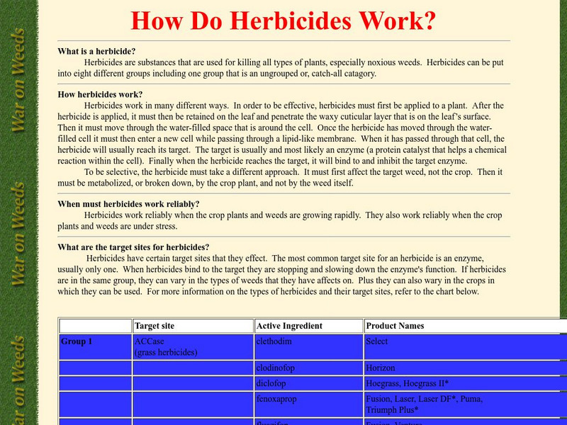 How Do Herbicides Work? Handout How Do Herbicides Work? Handout