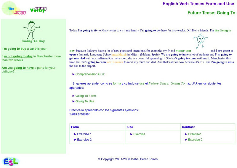 Isabel's Esl Site: Future Tense Handout Isabel's Esl Site: Future Tense Handout