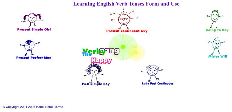 Isabel's Esl Site: Learning English Verb Tenses Form and Use Activity Isabel's Esl Site: Learning English Verb Tenses Form and Use Activity