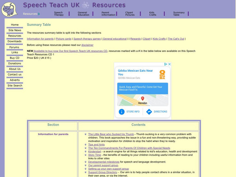 Speech Teach Uk: Speech Therapy Games & Activities Website Speech Teach Uk: Speech Therapy Games & Activities Website
