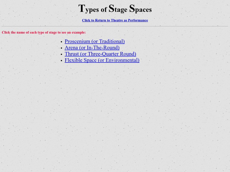 Northern Virginia Comm. College: Types of Stage Spaces Handout