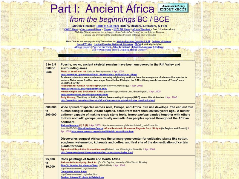 Central Oregon Community College: Ancient Africa: From the Beginnings Bc/bce Handout
