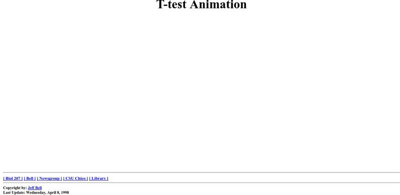 T Test Animation Unit Plan T Test Animation Unit Plan