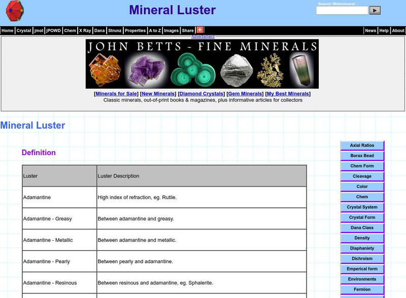 Webmineral.com: Mineral Luster Graphic Webmineral.com: Mineral Luster Graphic