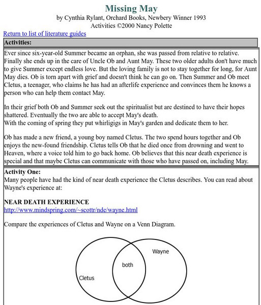 Nancy Polette: "Missing May" Literature Guide Lesson Plan Nancy Polette: "Missing May" Literature Guide Lesson Plan