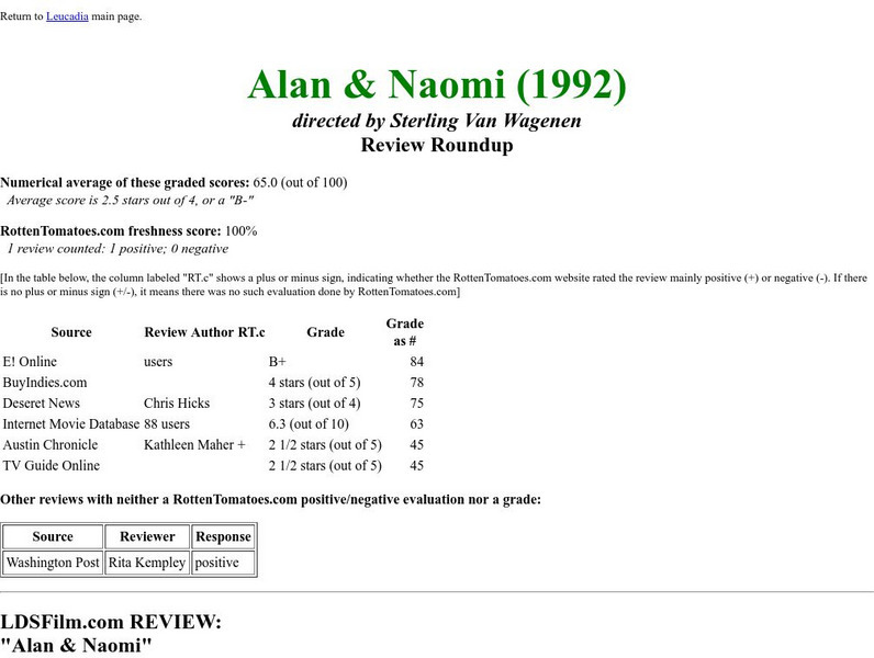 Lds film.com: Alan and Naomi (1992) Website Lds film.com: Alan and Naomi (1992) Website