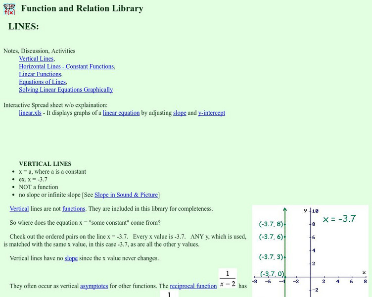 Math N Stuff: Horizontal Lines Constant Functions Activity Math N Stuff: Horizontal Lines Constant Functions Activity