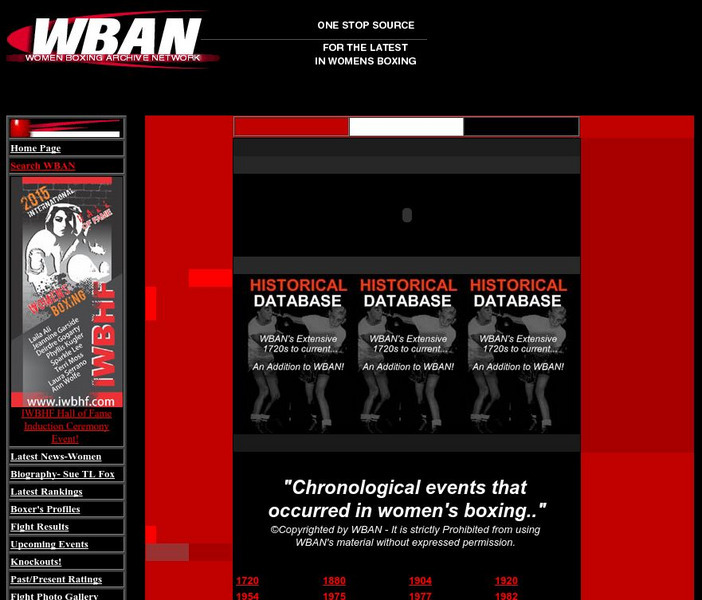 Wban: Historical Events in Women's Boxing Website