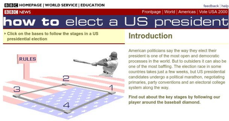 Bbc News: How to Elect a Us President Activity Bbc News: How to Elect a Us President Activity