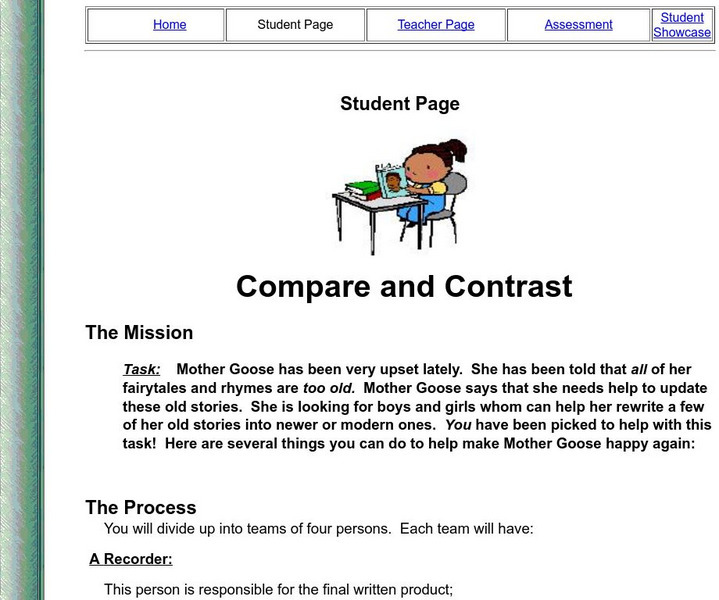 C.a.s.t.l.e. Technology: Student Page: Compare and Contrast Activity C.a.s.t.l.e. Technology: Student Page: Compare and Contrast Activity