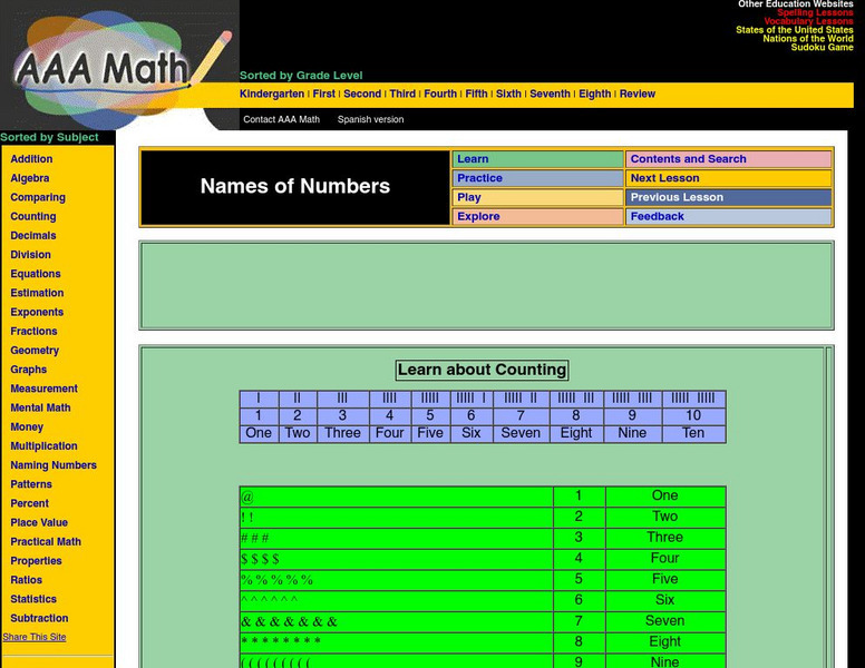 Aaa Math: Names of Numbers Website Aaa Math: Names of Numbers Website