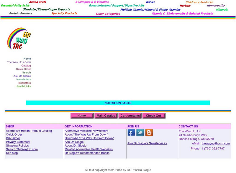 Folic Acid Handout Folic Acid Handout