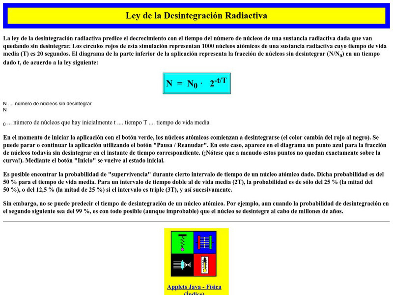 Walter Fendt: Ley De La Desintegracion Radiactiva Activity