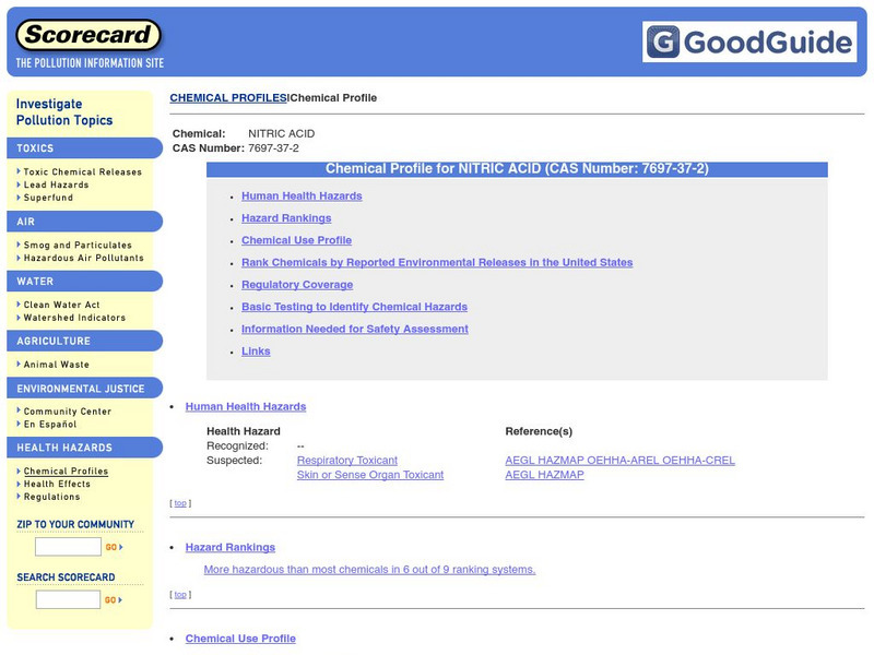 Environmental Defense Scorecard: Nitric Acid Handout Environmental Defense Scorecard: Nitric Acid Handout