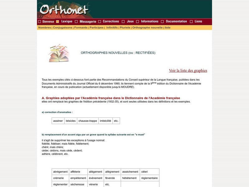 Orthonet Quick Look Up to Check Orthography Activity Orthonet Quick Look Up to Check Orthography Activity