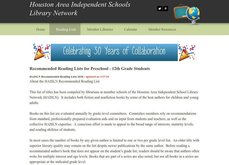 Haisln: Recommended Reading Lists Activity Haisln: Recommended Reading Lists Activity