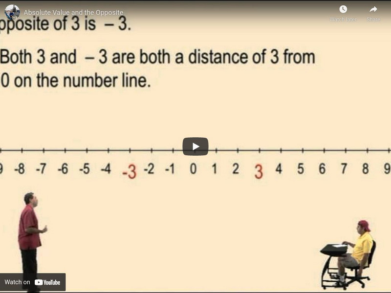 Algebra2 Go: Prealgebra: Absolute Value & the Opposite of a Number Instructional Video Algebra2 Go: Prealgebra: Absolute Value & the Opposite of a Number Instructional Video