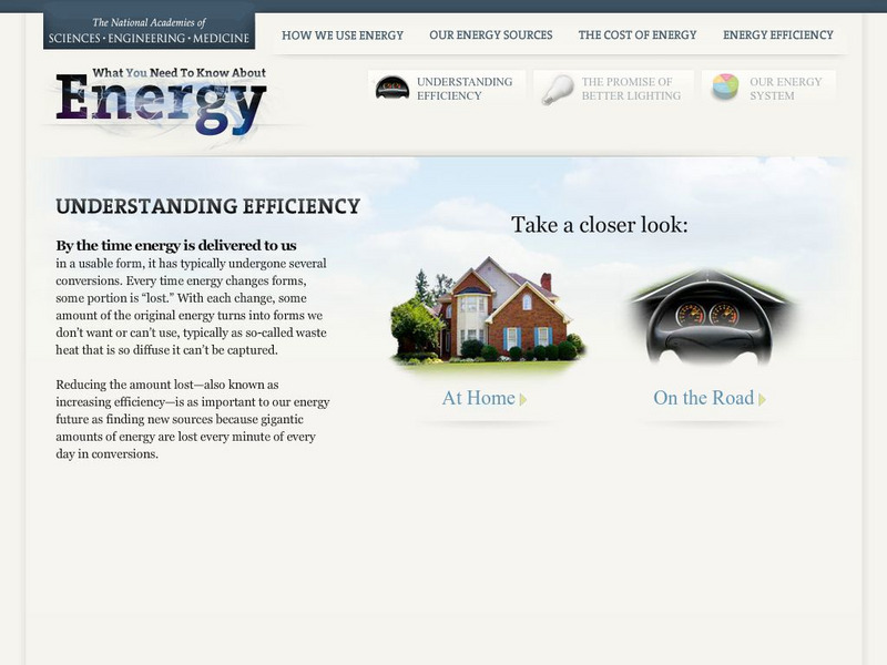 The National Academies: Understanding Efficiency Interactive The National Academies: Understanding Efficiency Interactive