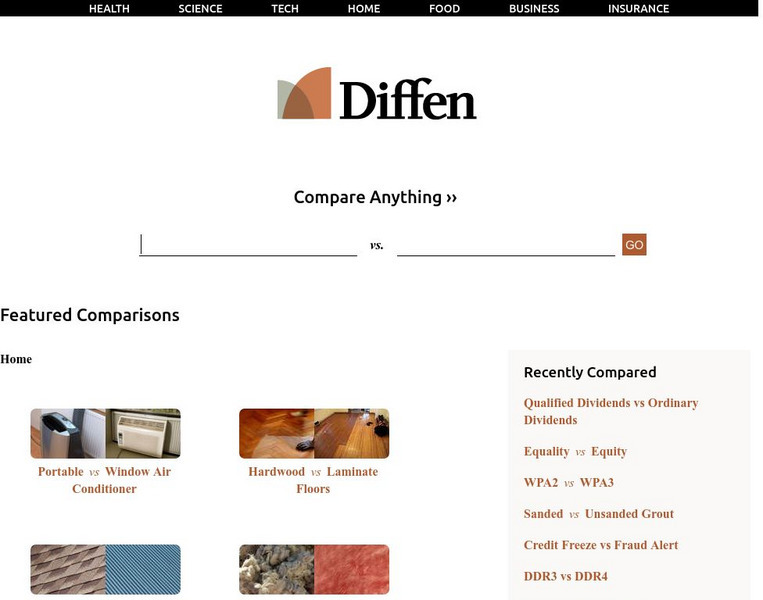 Diffen.com Website