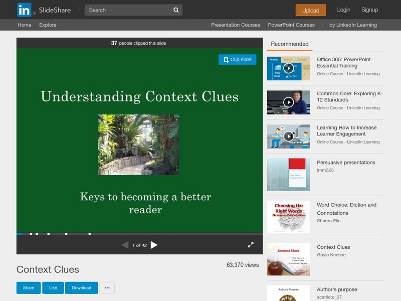 Slide Share: Understanding Context Clues PPT Slide Share: Understanding Context Clues PPT