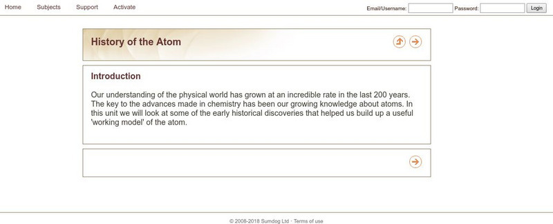 Crocodile Clips: Absorb Chemistry: History of the Atom Unit Plan Crocodile Clips: Absorb Chemistry: History of the Atom Unit Plan