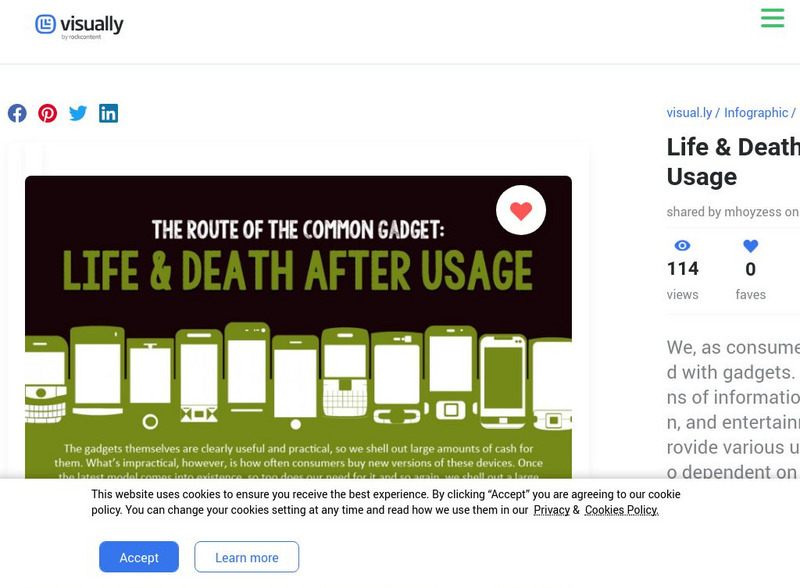 E Cycle Best: Life & Death After Usage Graphic E Cycle Best: Life & Death After Usage Graphic