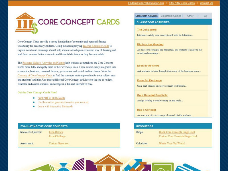 Federal Reserve Education: Core Concept Cards Unit Plan Federal Reserve Education: Core Concept Cards Unit Plan