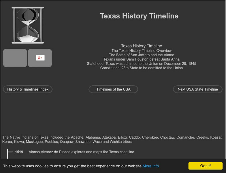 history-and-timelines-texas-history-timeline-handout-for-9th-10th