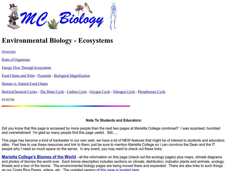 Marietta College: Ecosystems Handout Marietta College: Ecosystems Handout