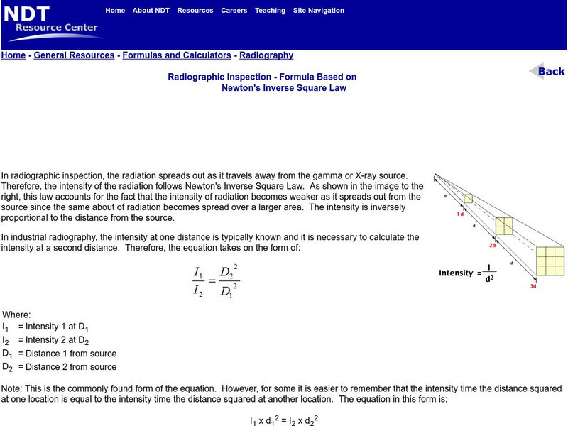 Nondestructive Testing Resource Center: Radiographic Inspection Handout Nondestructive Testing Resource Center: Radiographic Inspection Handout
