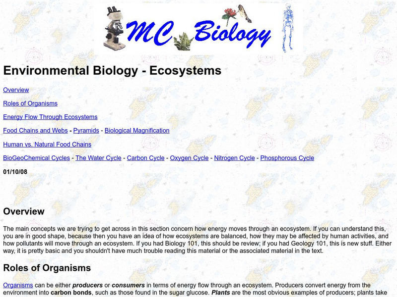 Marietta College: Biology: Energy Flow Through the Ecosystem eBook Marietta College: Biology: Energy Flow Through the Ecosystem eBook