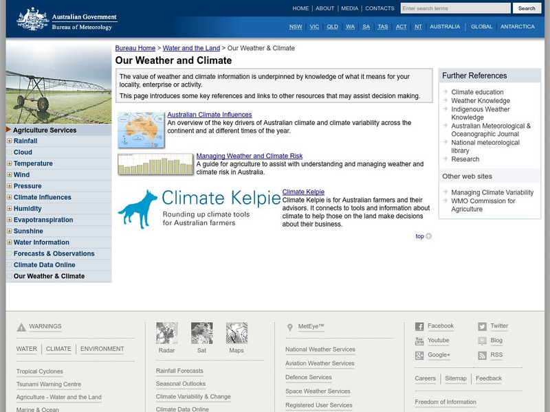 Australia: Climate of Our Continent Graphic Australia: Climate of Our Continent Graphic