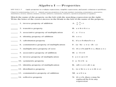 Worksheet Algebraic Properties Worksheet algebra 1 properties 8th 9th grade worksheet lesson planet worksheet