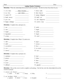Printables Analogy Worksheets 8th Grade analogy practice worksheet 7th 11th grade lesson planet worksheet